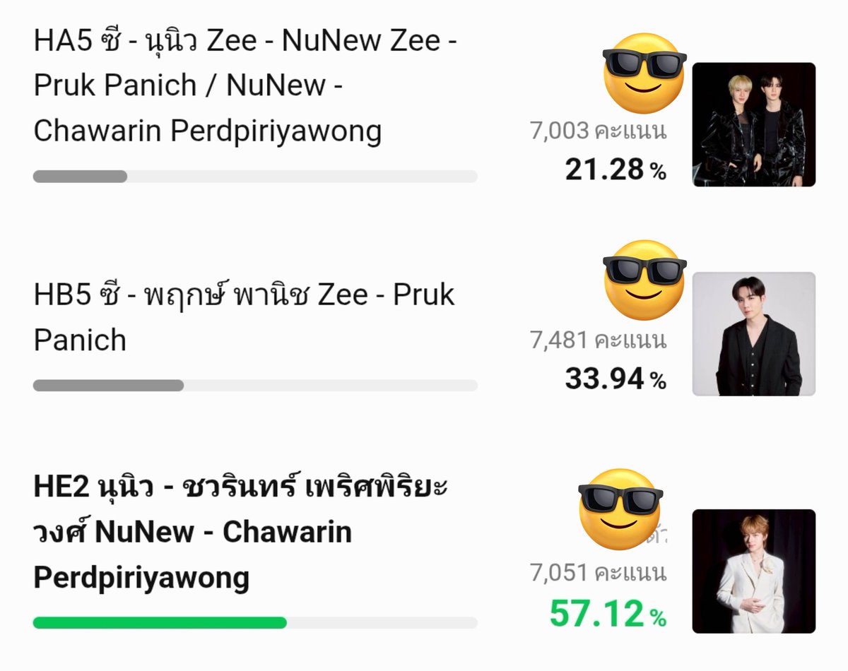 ❗️❤️‍🔥เหลืออีก 37 วัน❤️‍🔥❗️
คนละ 3 จิ้ม ให้ซีนุนิวค่าาาาา มาเร็ว~
<a href="/zee_pruk/">Z</a> <a href="/CwrNew/">NuNew</a>
✨️HA5 HOWE THE BEST COUPLE AWARD #ZeeNuNew
🩵🩷liff.line.me/1454988218-Njb…
✨️HB5 HOWE HOTTEST ACTOR AWARD #ZeePruk
🩵liff.line.me/1454988218-Njb…
✨️HE2 HOWE HOTTEST MALE SINGER AWARD #NuNew