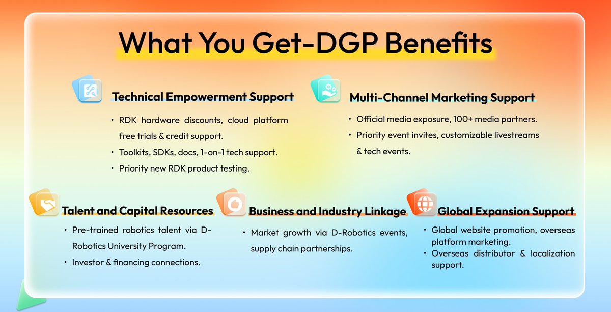 Attention robotics startups!
Join D-Robotics Gravity Program (DGP) to supercharge your deep tech innovation. We’ve supported 200+ early-stage co’s &amp; seen 100+ robotic products built on our platform. Learn more &amp; apply today! #StartupSuccess #Robotics 
en.d-robotics.cc/blog/robotics-…