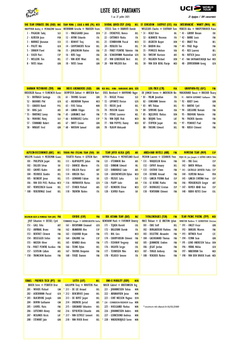 Tour de France JPN／ツールドフランス公式🇯🇵 tweet media