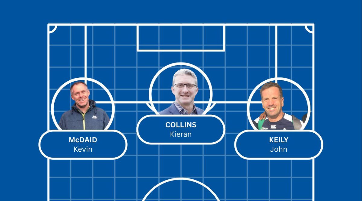 Panel Talk: AI in Sport

Join this great panel to discuss how #AI is changing the game in #Sport for better or worse! 

Register here: sites.google.com/view/ucd-ssac/… 

#AISport #SportsPerformance #UCD #Data #Analytics