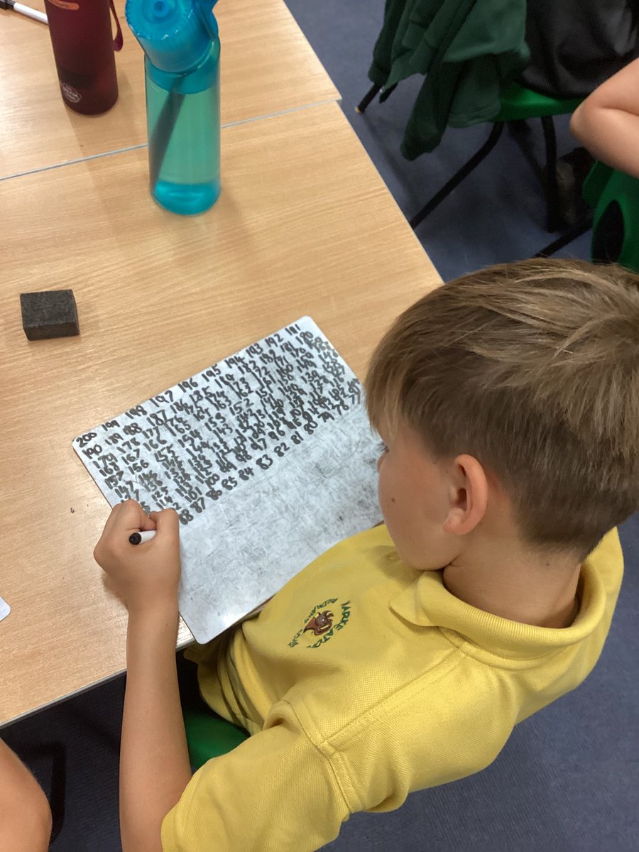 Year3@Markeaton Maple and Elm Class (@Year3Markeaton) / Posts / X