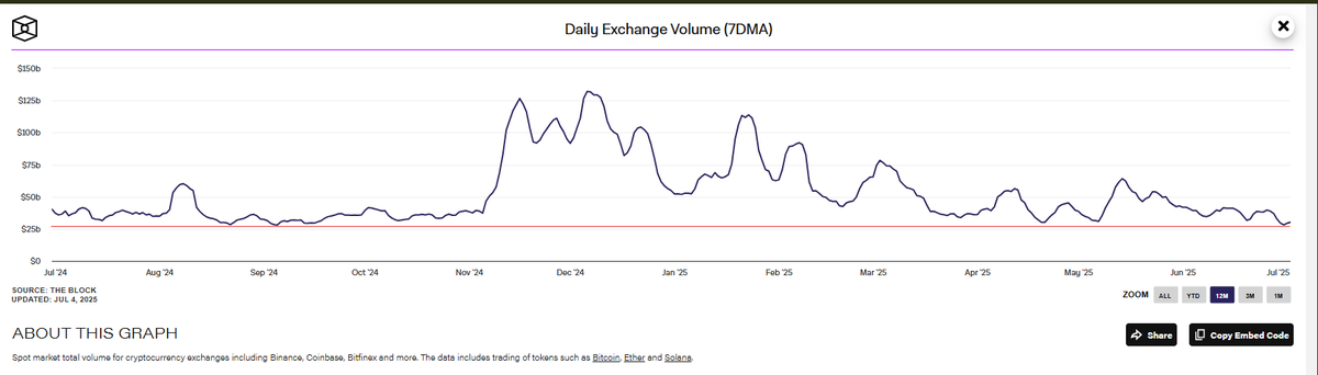 CryptoCheck tweet media