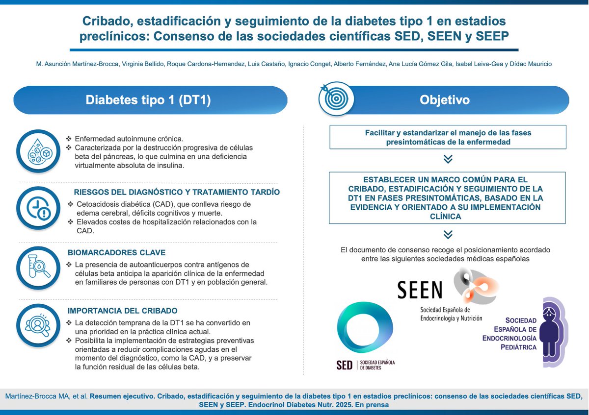 🆕 Ya disponible el nuevo documento de consenso SED–SEEN–SEEP sobre el cribado, estadificación y seguimiento de la #diabetestipo1 en estadios preclínicos.

Un avance clave hacia una atención más proactiva, coordinada y personalizada, que permite detectar la enfermedad antes de