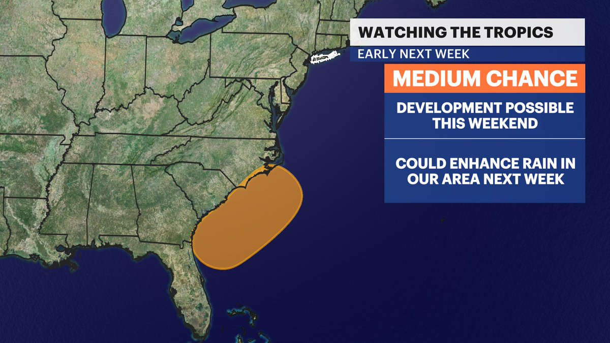 TROPICAL TROUBLE? It's a perfect weekend, but a disturbance off the southeast coast could enhance rain in our area during the work week. 

Still too early to see if the timing will match up with an approaching cold front, but it's worth watching.

Next name is #Chantal