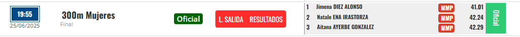 <a href="/FRAtletismo/">FRAtletismo</a> La atleta calceatense Jimena Díez Alonso bate el récord de La Rioja sub16 de 300 m.l. 41.01 Pamplona 26 junio 2025 Antes Patricia Urquía 41.58