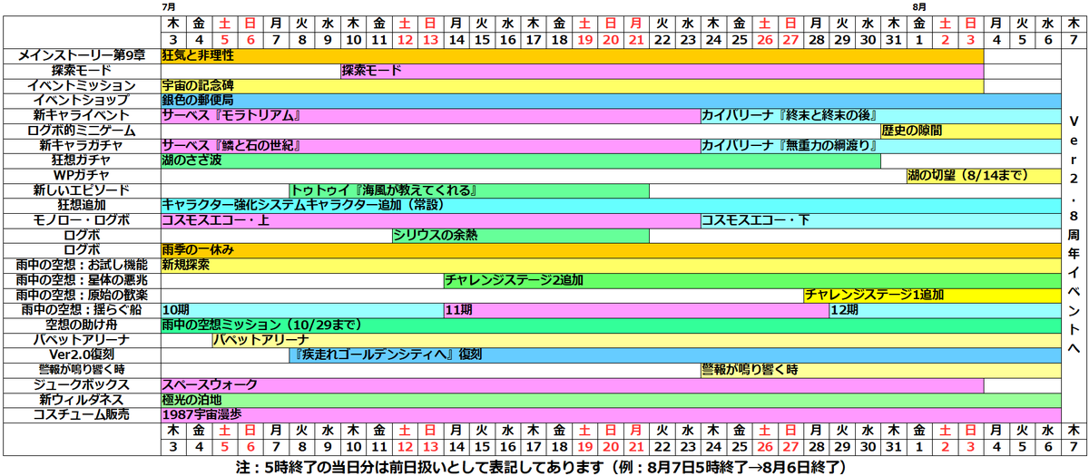 たろうです　21-4-4-2 Amazon.com: Raybestos Specialty Truck Automotive Replacement