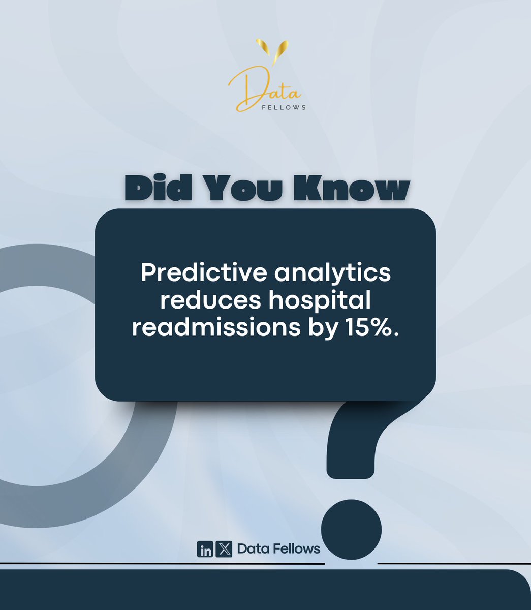 DatafellowsInfo's tweet image. Predictive analytics reduces hospital readmissions by 15%.
That’s data doing more than just reporting — it’s saving lives.

Want to harness the power of data?
Explore BizPilot.

--
#DataFellows #HealthTech #BizPilot #DataScience