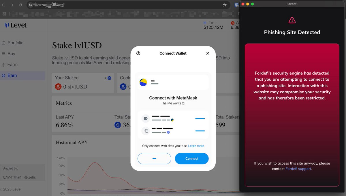 🚨 Phishing Alert! ⚠️

Our risk alert tool has flagged levelusd[dot]app as a malicious site and our policy engine blocked the transaction.

Our clients—who are also using a top custodians without DeFi-native protections—were unfortunately drained of funds. Don’t click links or