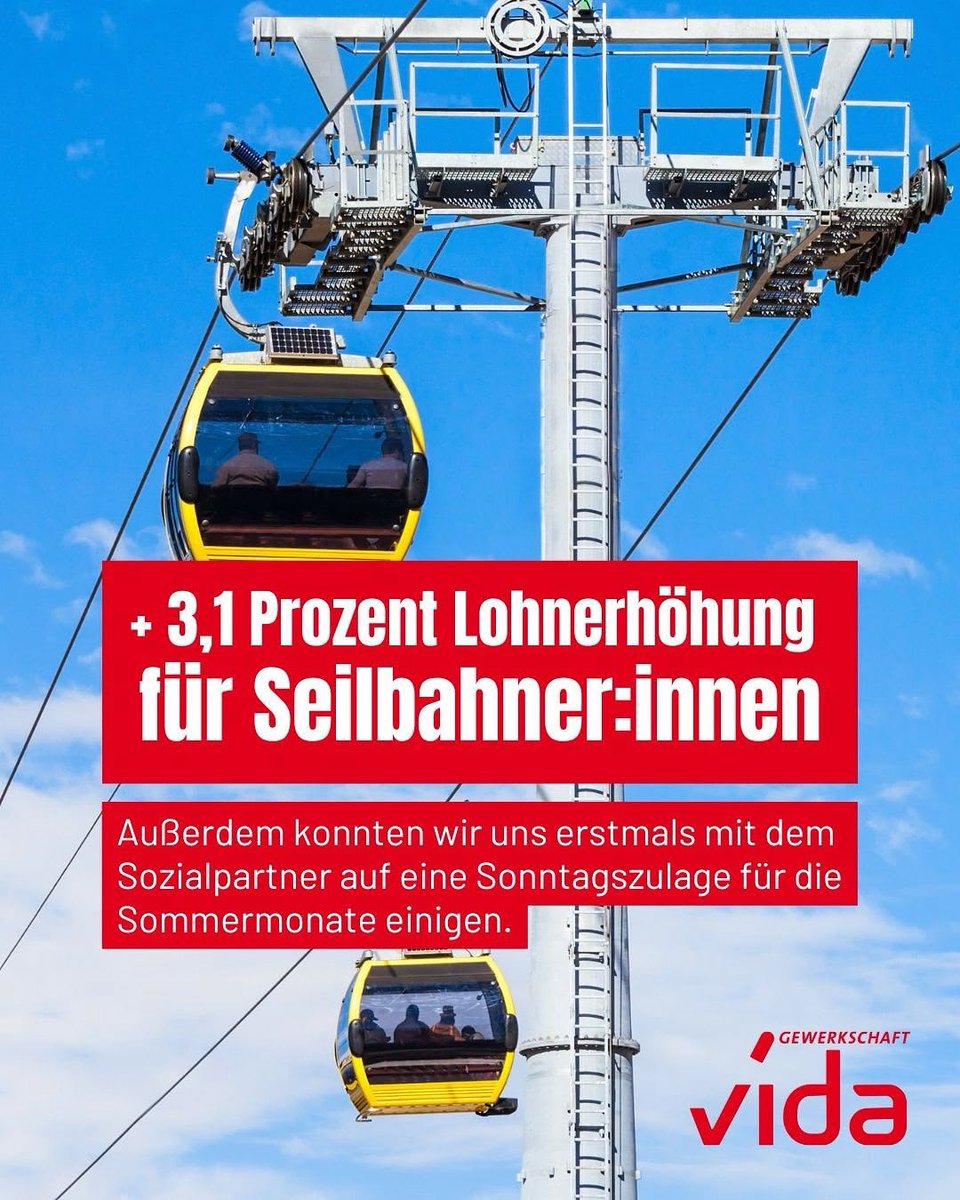 Hans Peter Weikl (@weiklpeter) on Twitter photo 