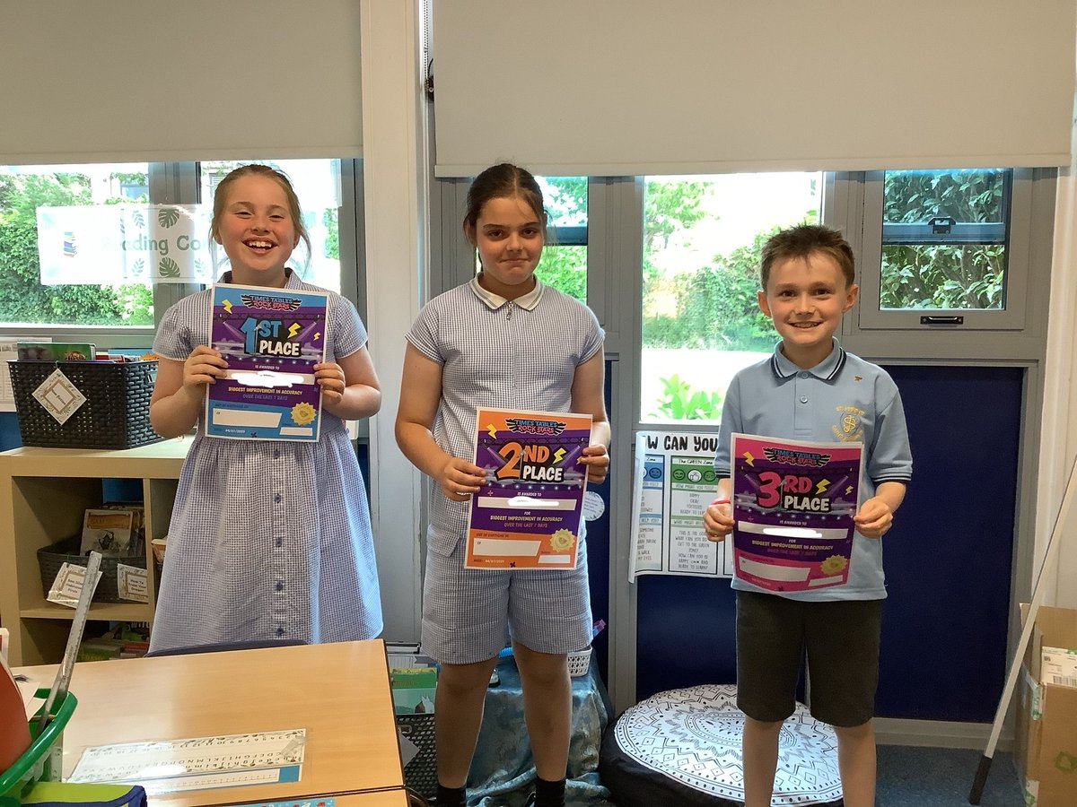 Well done to the rockstars of the week in Year 4.