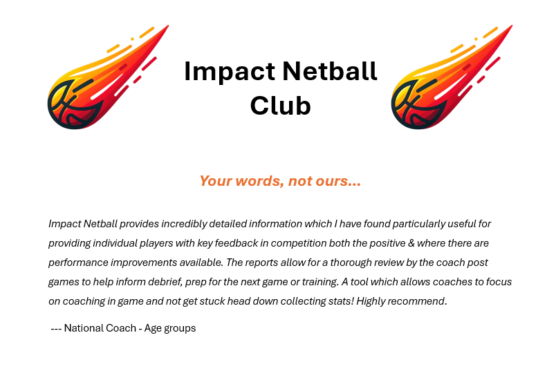 Impact Netball tweet media