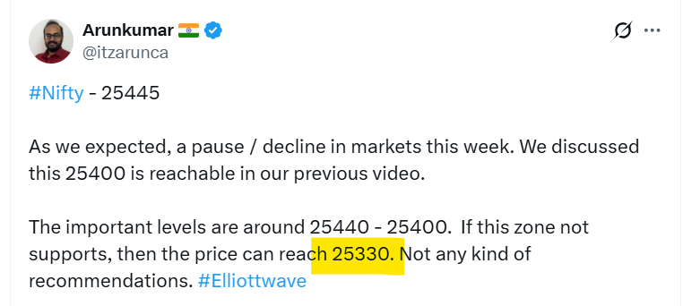 itzarunca's tweet image. #Nifty - 25461

One more #PRECISE turning. Expected 25330 and today&apos;s low was 25331. #Elliottwave #stockmarket