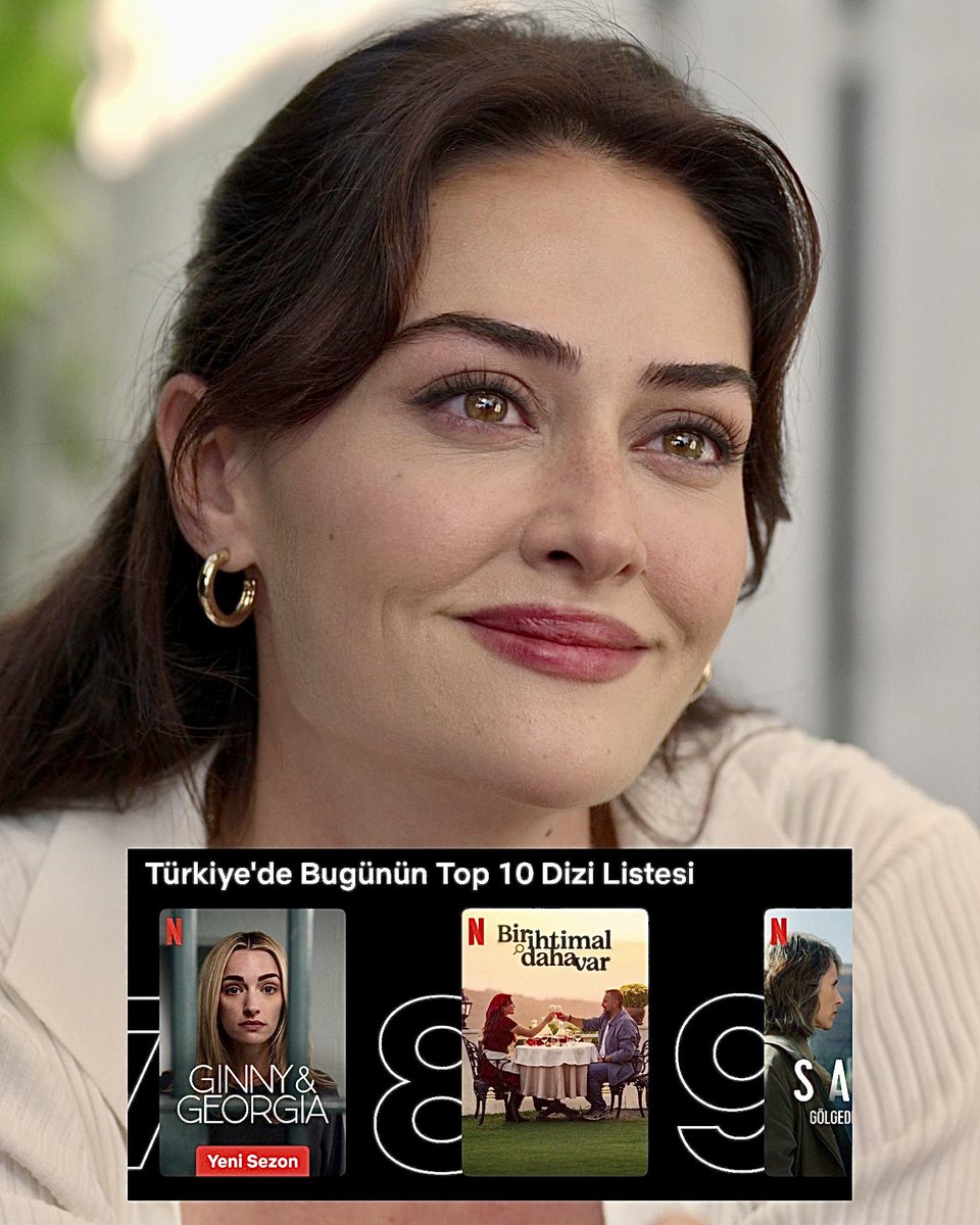 Esra Bilgiç Resmî Etkinlik Sayfası (@esbilgicetkinlk) on Twitter photo 20 Mart’ta Netflix’te yayınlanan, başrollerini #EsraBilgiç ve #AtaDemirer’in paylaştığı #BirİhtimalDahaVar, Türkiye’de Netflix’in Bugünün Top 10 Dizi Listesi’nde yer almaya devam ediyor! Dizi şu anda 8. sırada. 🧿❤️ <a href="/esbilgic/">Esra Bilgiç</a> 20 Mart’ta Netflix’te yayınlanan, başrollerini #EsraBilgiç ve #AtaDemirer’in paylaştığı #BirİhtimalDahaVar, Türkiye’de Netflix’in Bugünün Top 10 Dizi Listesi’nde yer almaya devam ediyor! Dizi şu anda 8. sırada. 🧿❤️ <a href="/esbilgic/">Esra Bilgiç</a>