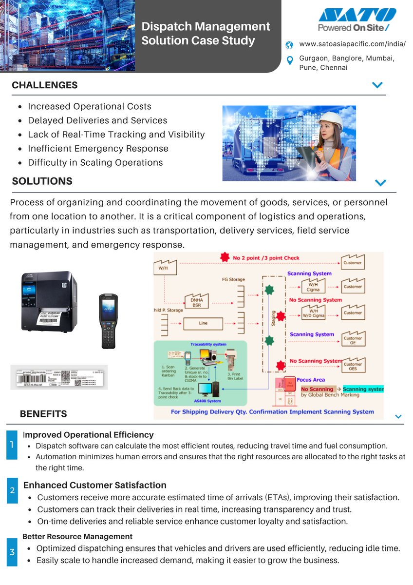 SATOArgox_India's tweet image. 🚚 Struggling with late deliveries, high costs &amp;amp; no visibility?
SATO’s smart dispatch solution solves it all with real-time tracking, route optimization &amp;amp; automation.
From chaos to control.
From delays to data-driven delivery.
#SATO #DispatchTech #SmartOperationsSmarterFuture