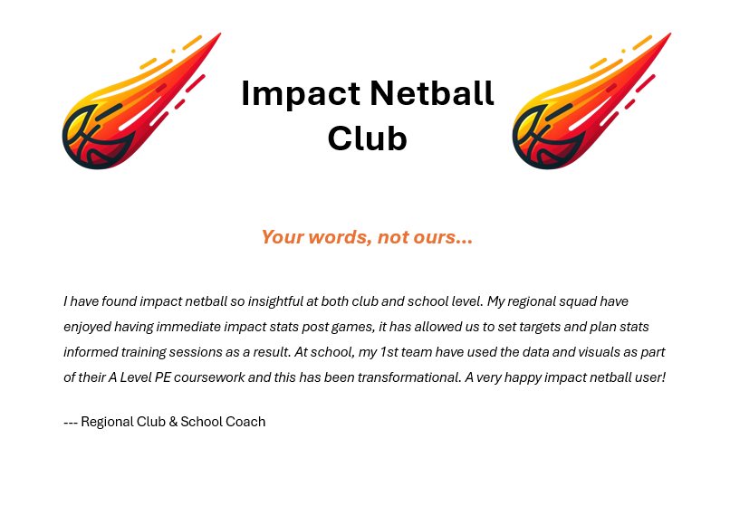 Impact Netball tweet media