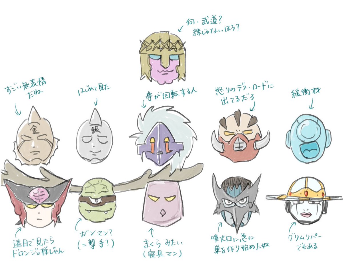 SSMRoll's tweet image. 友人に説明するために描いた始祖ズ
2枚目は友人のコメントです