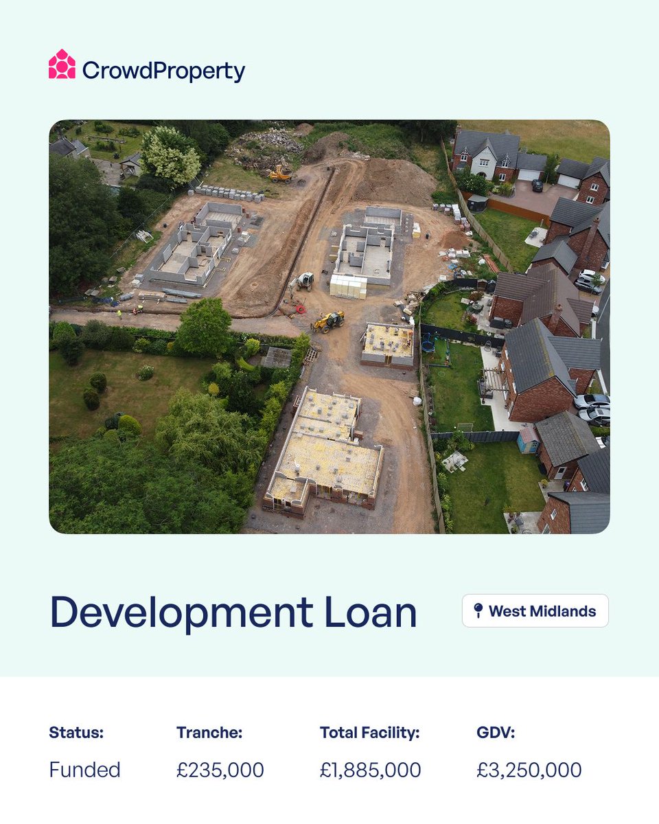 CrowdProperty tweet media