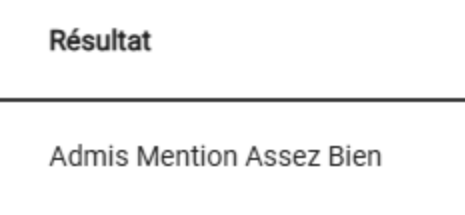 Y'a des news qui donnent le smile