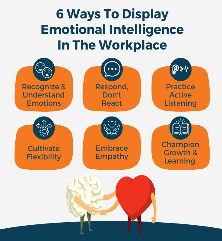 Thomas J. Dettling #DigitalTransformation (@thomas_dettling) on Twitter photo ⬛️ What is EQ? Who needs EQ? What triggers EQ?
🔸 What is EQ?
Emotional Intelligence (EQ), or Emotional Quotient, refers to the ability to recognize, understand, manage, and influence one’s own emotions and the emotions of others. It encompasses skills like self-awareness, ⬛️ What is EQ? Who needs EQ? What triggers EQ?
🔸 What is EQ?
Emotional Intelligence (EQ), or Emotional Quotient, refers to the ability to recognize, understand, manage, and influence one’s own emotions and the emotions of others. It encompasses skills like self-awareness,