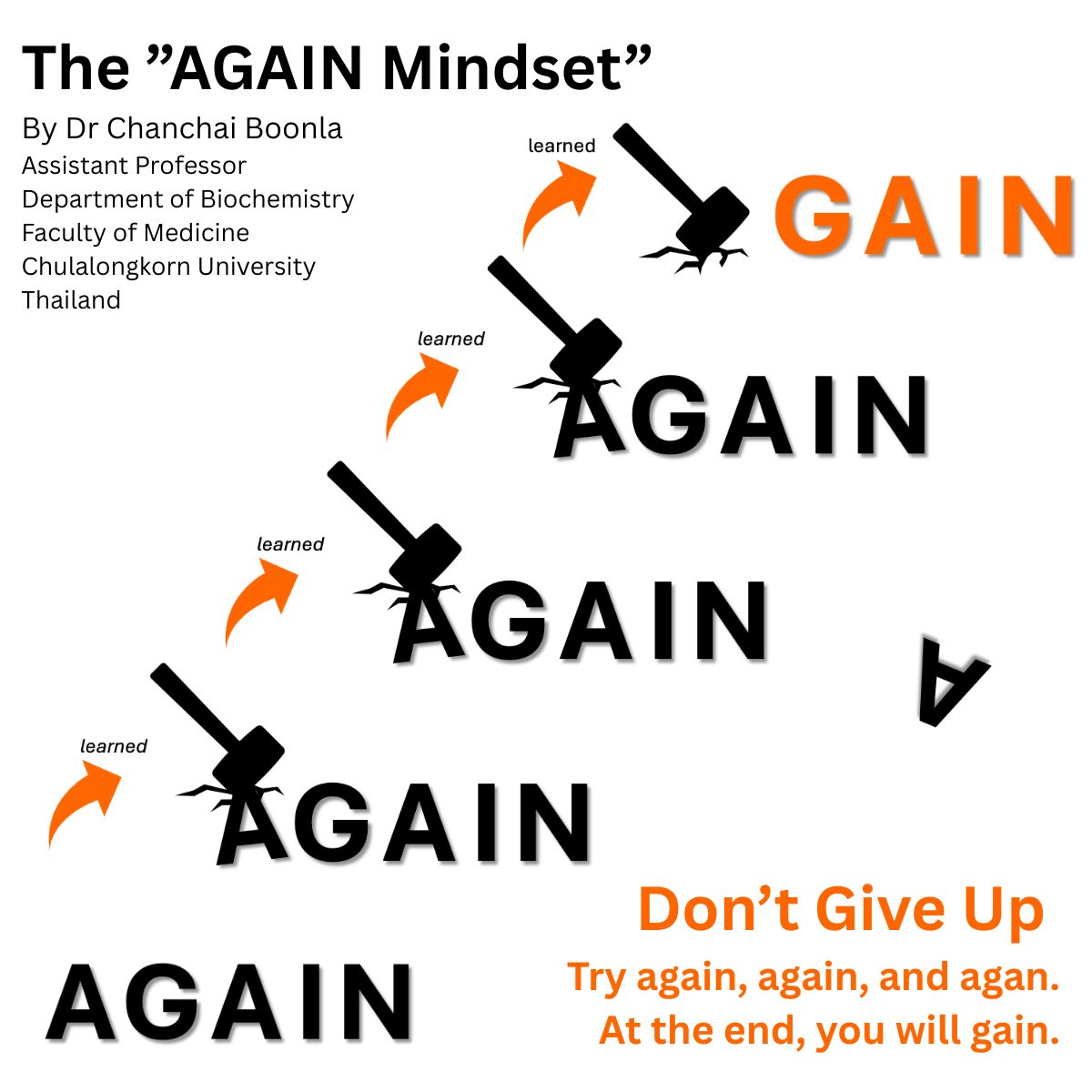 @EuraxessASEAN (@euraxessasean) on Twitter photo Let's start the weekend with a positive mindset!
And we have learnt a simple yet powerful message from #MSCA alumnus Dr Chanchai Boonla, <a href="/ChulalongkornU/">Chulalongkorn U.</a>. ๐น๐ญ
๐ก The "AGAIN Mindset"
Not application might be successful. But if you try again, you will gain at the end. Let's start the weekend with a positive mindset!
And we have learnt a simple yet powerful message from #MSCA alumnus Dr Chanchai Boonla, <a href="/ChulalongkornU/">Chulalongkorn U.</a>. ๐น๐ญ
๐ก The "AGAIN Mindset"
Not application might be successful. But if you try again, you will gain at the end.