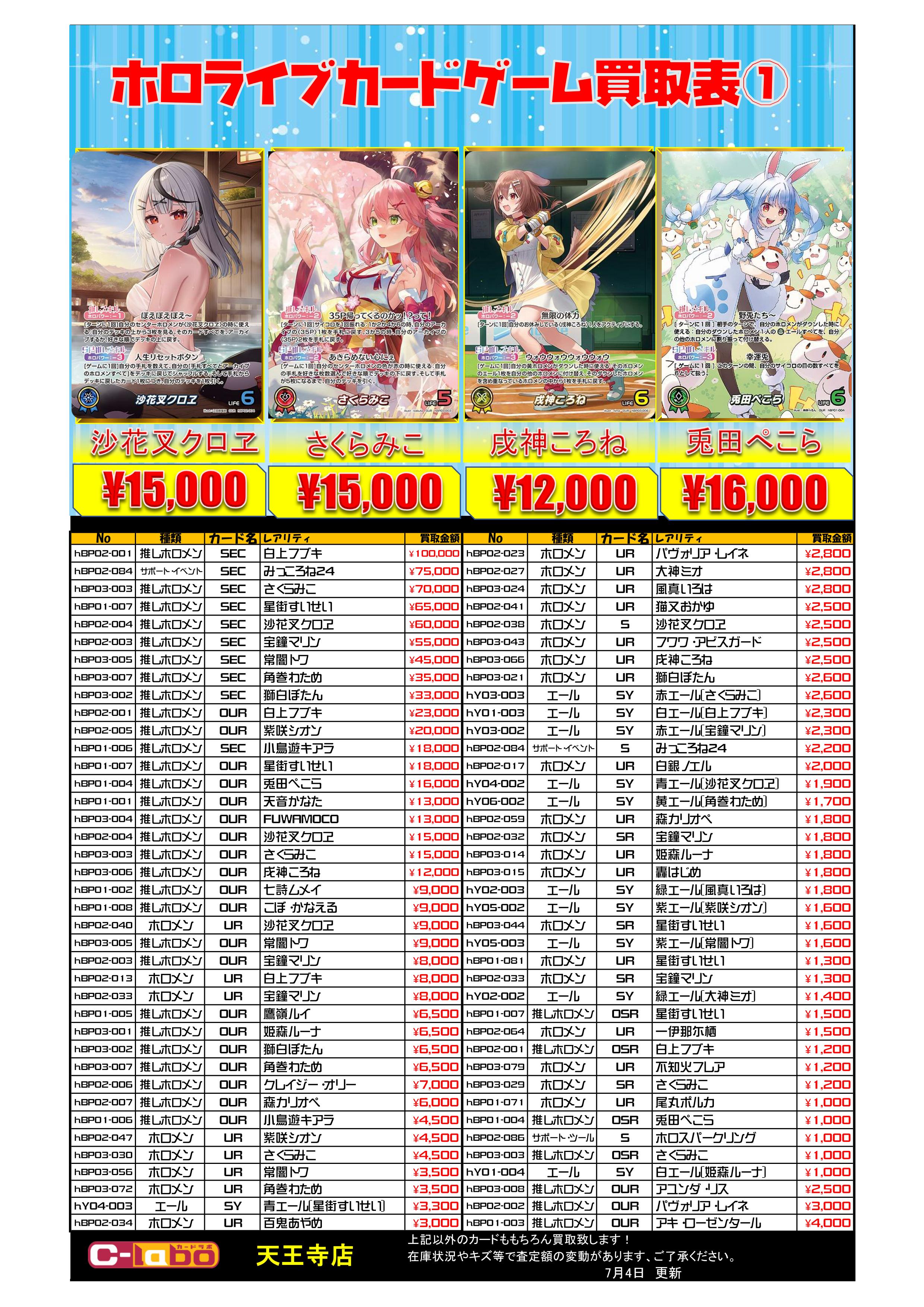 遊戯王 ホログラフィックレア まとめ売り