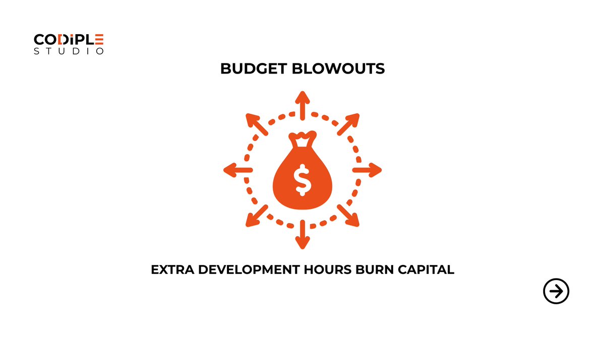 Codiple Studio Inc tweet media