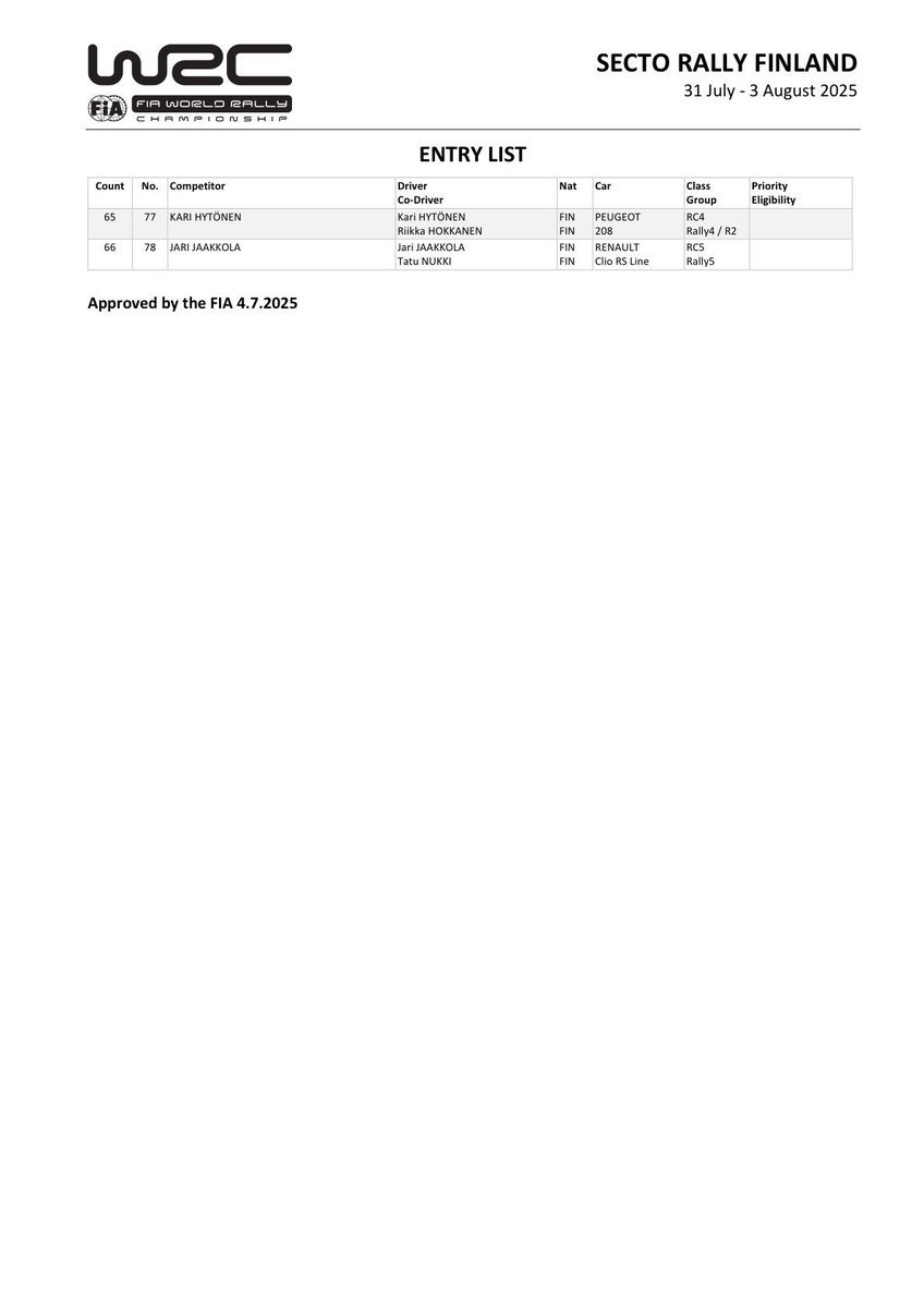 eWRCresults's tweet image. ๐ซ๐ฎ 66 entries in @RallyFinland
Soon in eWRC format: ewrc-results.com/entries/90023-โฆ