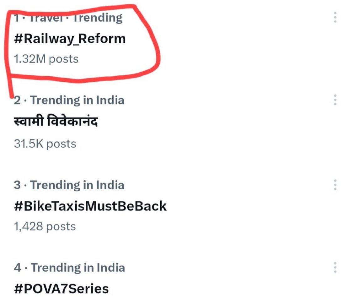 अगर आप लिख नही सकते है कॉपी कर लो , 

यह भी नही कर सकते है रीट्वीट RT कीजिये 
#Railway_Reform