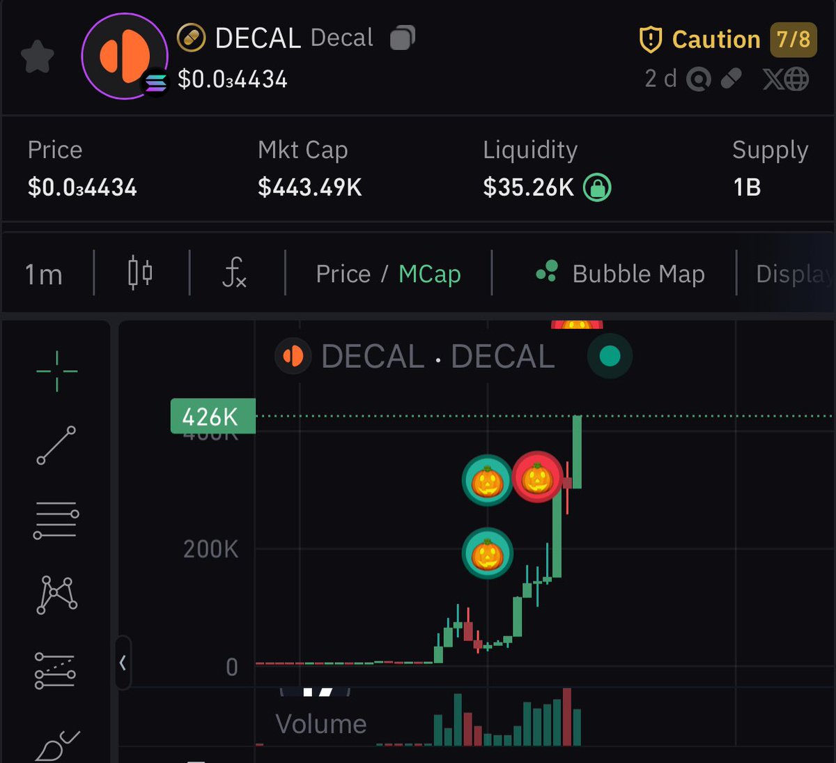 ihateocto6er's tweet image. $decal idk how I even caught it sub 40k