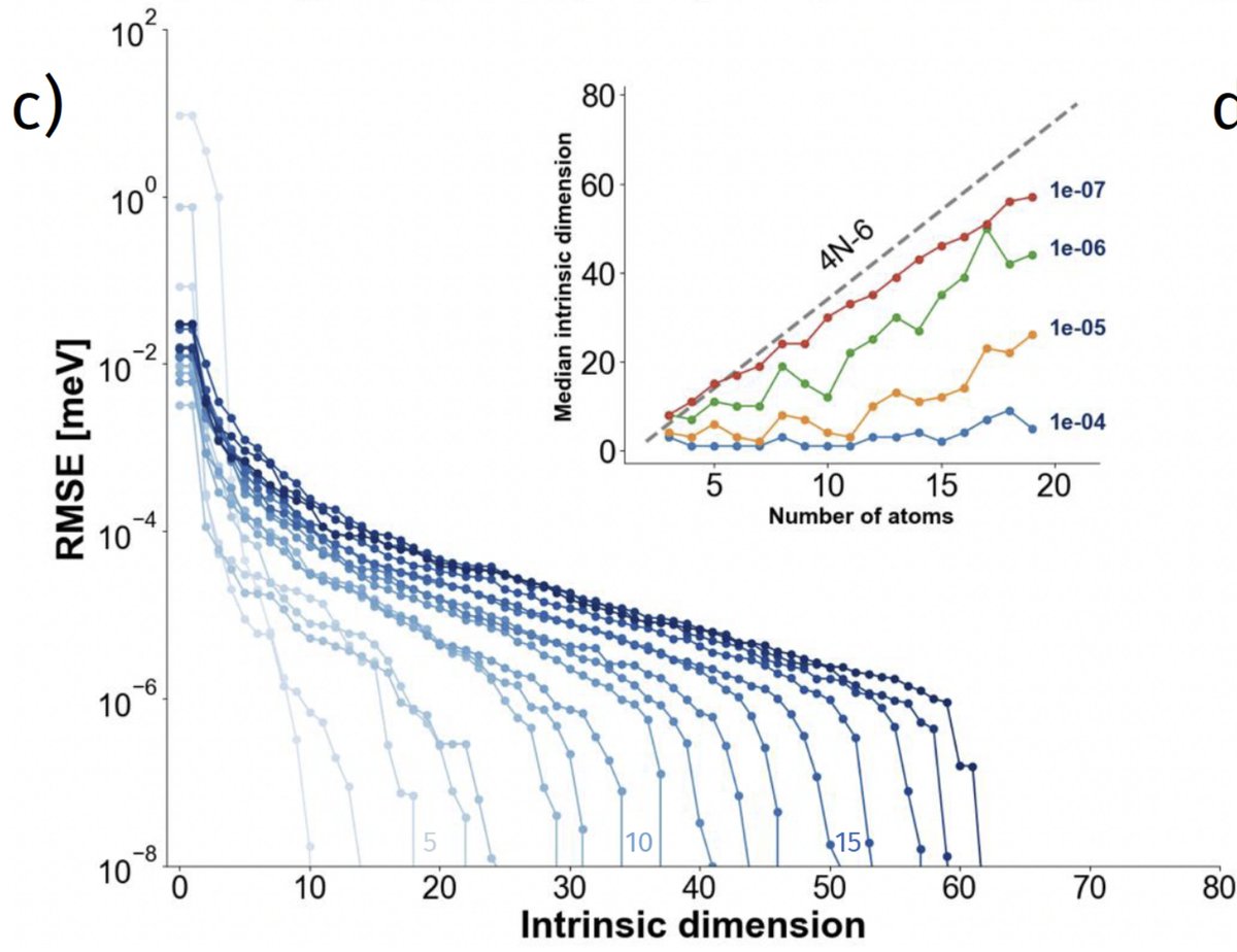 Guido von Rudorff tweet media
