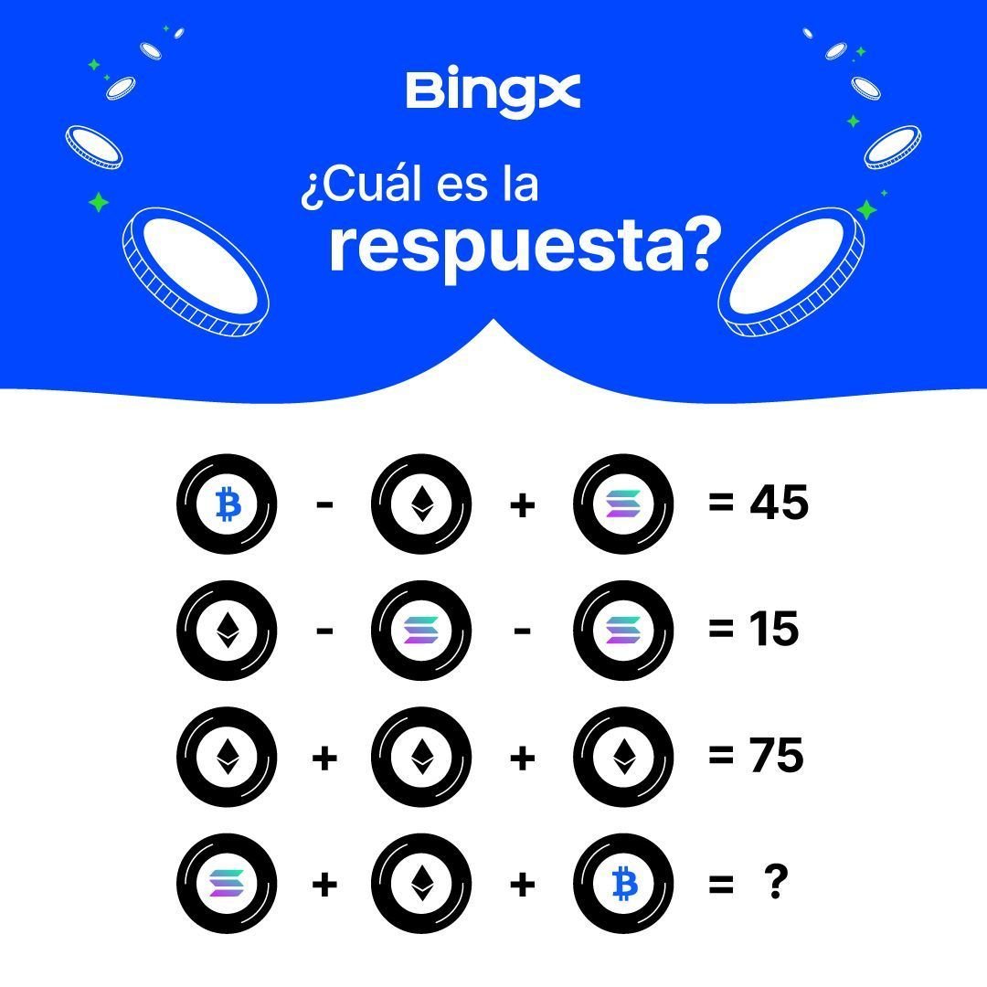 BingX Spanish tweet media