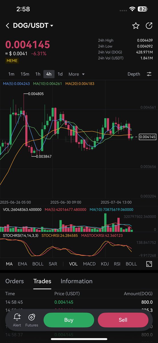 Aleax tweet media