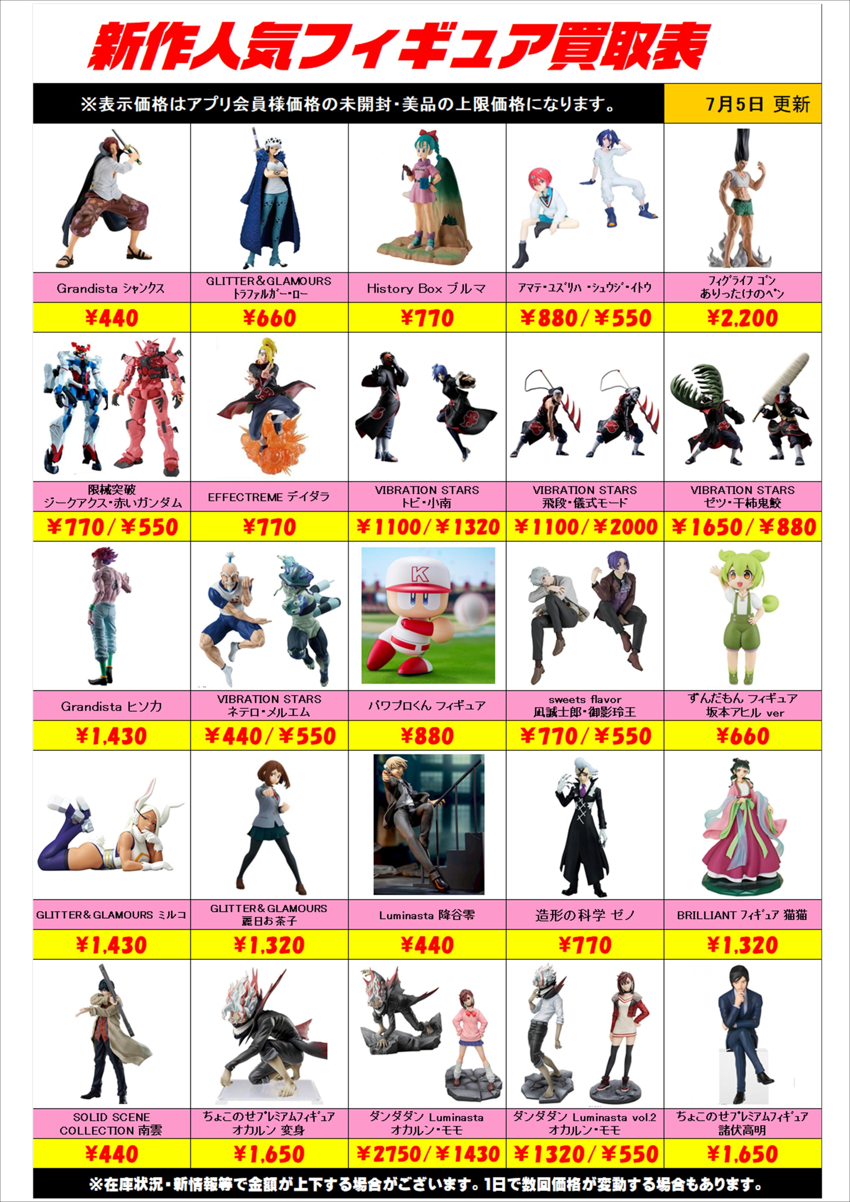 全8体】 プライズ フィギュア まとめ売りセット - メルカリ