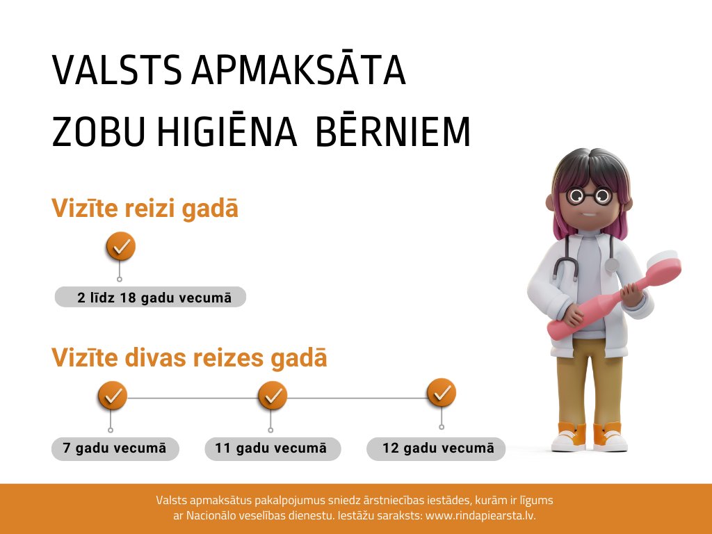 👨‍👩‍👧 Noderīga informācija vecākiem! 👉 Uzzini, kādos vecumos un cik bieži bērniem tiek nodrošināta valsts apmaksāta zobu higiēna 🦷