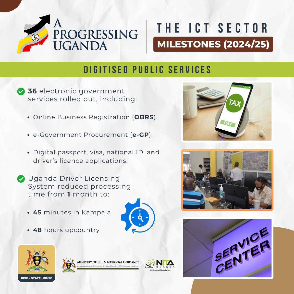 Government Citizen Interaction Centre (@gcicuganda) on Twitter photo On digitised public services, 36 electronic government services rolled out, the Uganda Driver Licensing System reduced processing time from one month to 45 minutes in Kampala & 48 hours upcountry. #AProgressingUganda #OpenGovUg <a href="/UDLSOfficial/">Uganda Driver Licensing System</a> On digitised public services, 36 electronic government services rolled out, the Uganda Driver Licensing System reduced processing time from one month to 45 minutes in Kampala & 48 hours upcountry. #AProgressingUganda #OpenGovUg <a href="/UDLSOfficial/">Uganda Driver Licensing System</a>