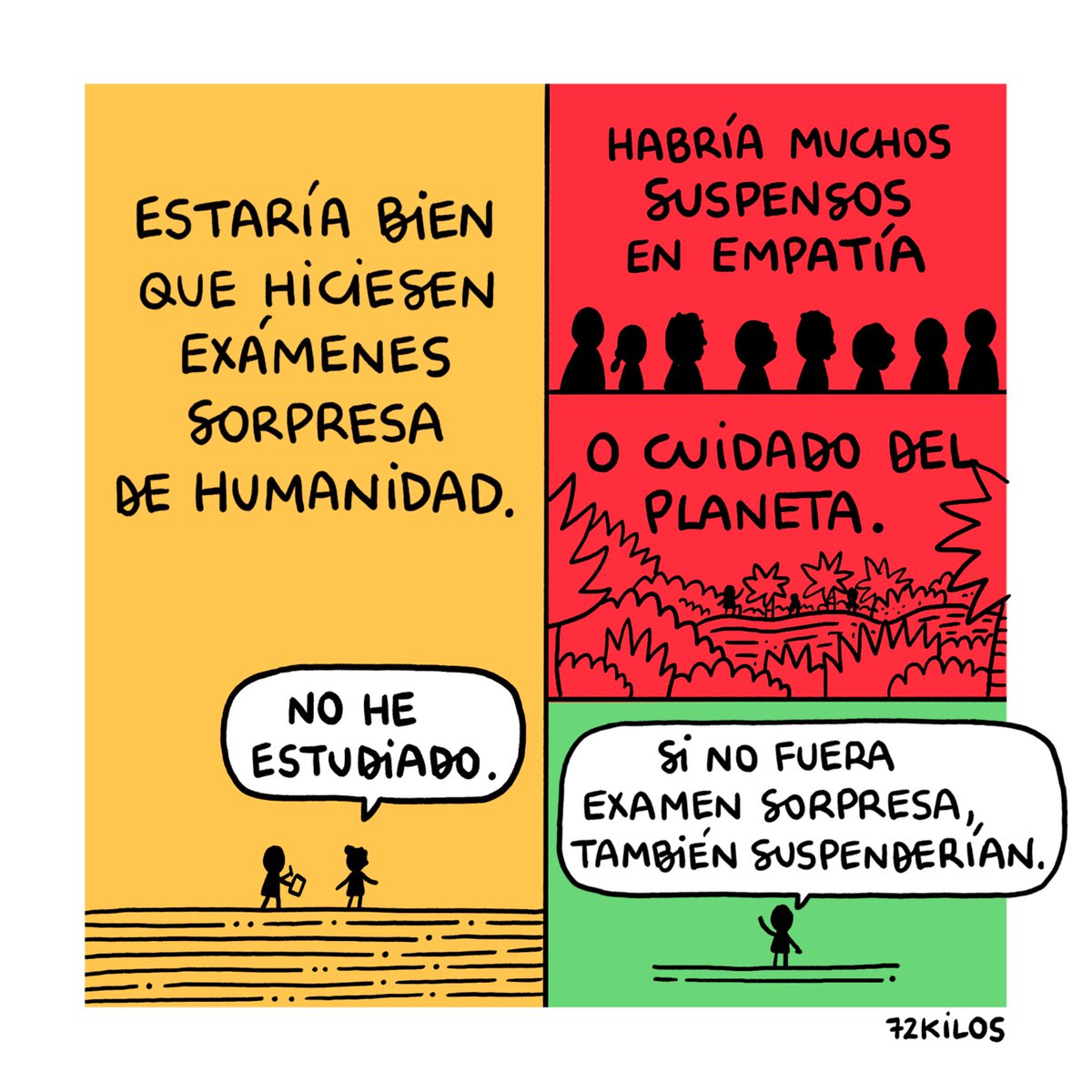 Exámenes sorpresa de Humanidad.
