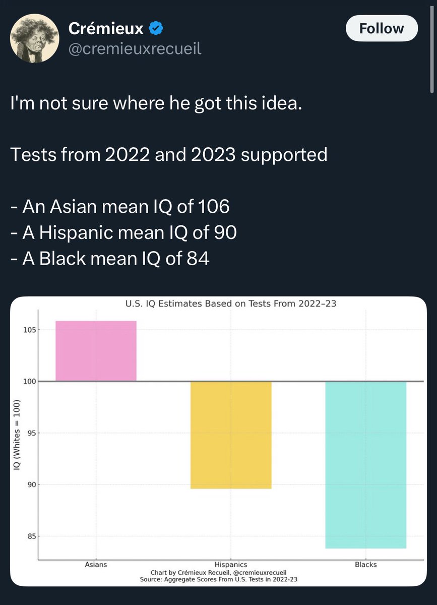 what a weird type of racist