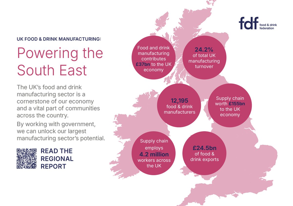 Food and Drink Federation (@foodanddrinkfed) on Twitter photo Great to see <a href="/carolinenokes/">Caroline Nokes</a> show her support for the UK food and drink manufacturing sector.
Our sector contributes £3.7bn to the economy of the South East and provides 27,500 jobs across the region.
Thanks for coming to the FDF Summer Reception! Great to see <a href="/carolinenokes/">Caroline Nokes</a> show her support for the UK food and drink manufacturing sector.
Our sector contributes £3.7bn to the economy of the South East and provides 27,500 jobs across the region.
Thanks for coming to the FDF Summer Reception!