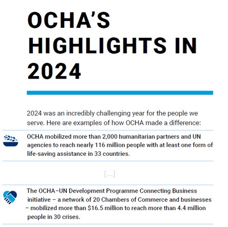 Connecting Business Initiative (CBI) (@connecting_biz) on Twitter photo The <a href="/UNOCHA/">UN Humanitarian</a> Annual Report features business engagement in disaster management, including:
🌀hurricane & tropical cyclones in the Caribbean & the Philippines
🔥 wildfires in Chile
💪AI to foster a culture of preparedness in Peru
🫨earthquake response & recovery in Vanuatu The <a href="/UNOCHA/">UN Humanitarian</a> Annual Report features business engagement in disaster management, including:
🌀hurricane & tropical cyclones in the Caribbean & the Philippines
🔥 wildfires in Chile
💪AI to foster a culture of preparedness in Peru
🫨earthquake response & recovery in Vanuatu