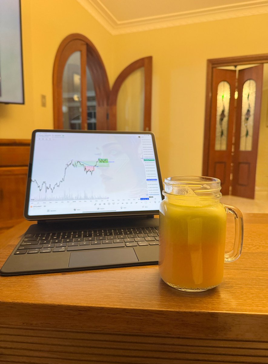 Mmmmmmm🤔
What’s Next?
Momentum…. Up 🔝 or Down 🔻
Interesting 💆‍♀️