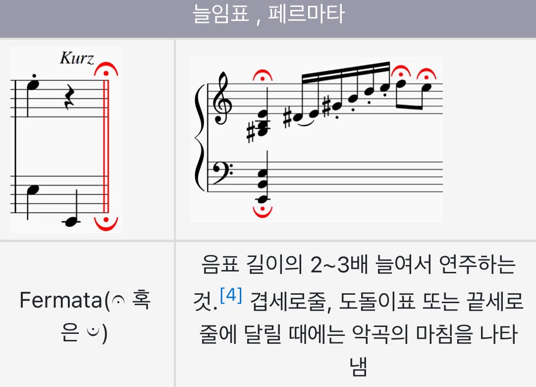 페르마타(Fermata)는 음악에서 음표나 쉼표의 길이를 연주자가 자유롭게 늘릴 수 있도록 지시하는 기호로, 이탈리아어로 '정거장'을  의미합니다. 주로 곡의 종지나 감정 강조 시 사용되며, 연주자의 해석에 따라 2~3배 이상 길어질 수 있습니다., image size:1082x780