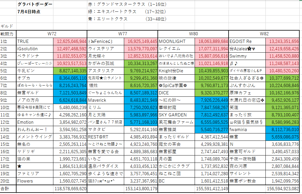 drdr_memento's tweet image. 