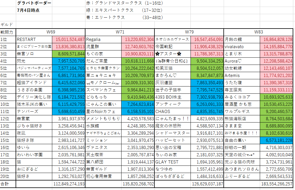 drdr_memento's tweet image. 