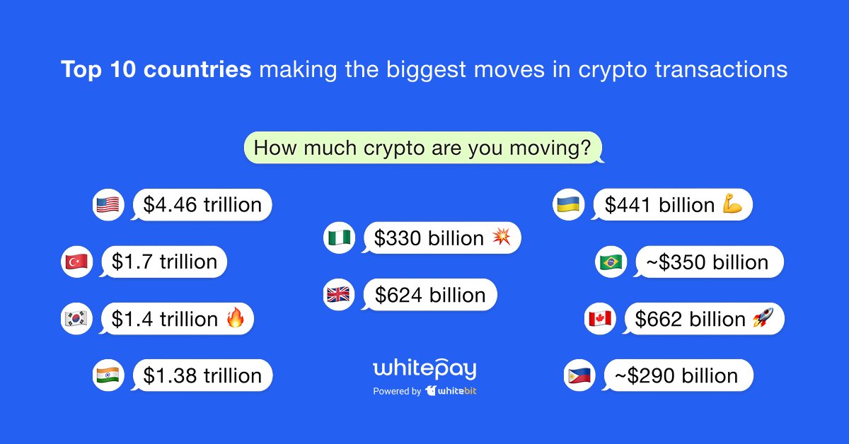 Whitepay tweet media