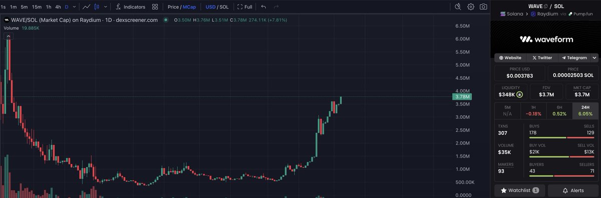 Silen7 ❌ tweet media