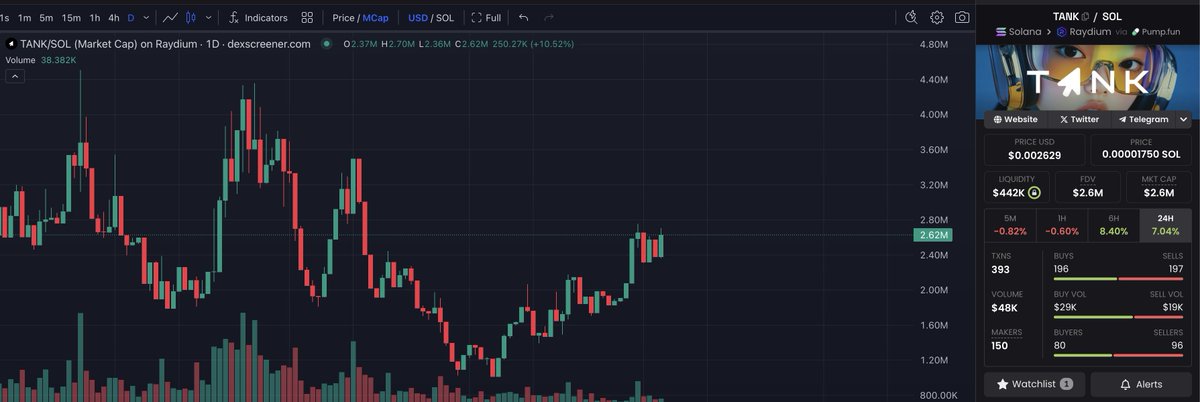 Silen7 ❌ tweet media