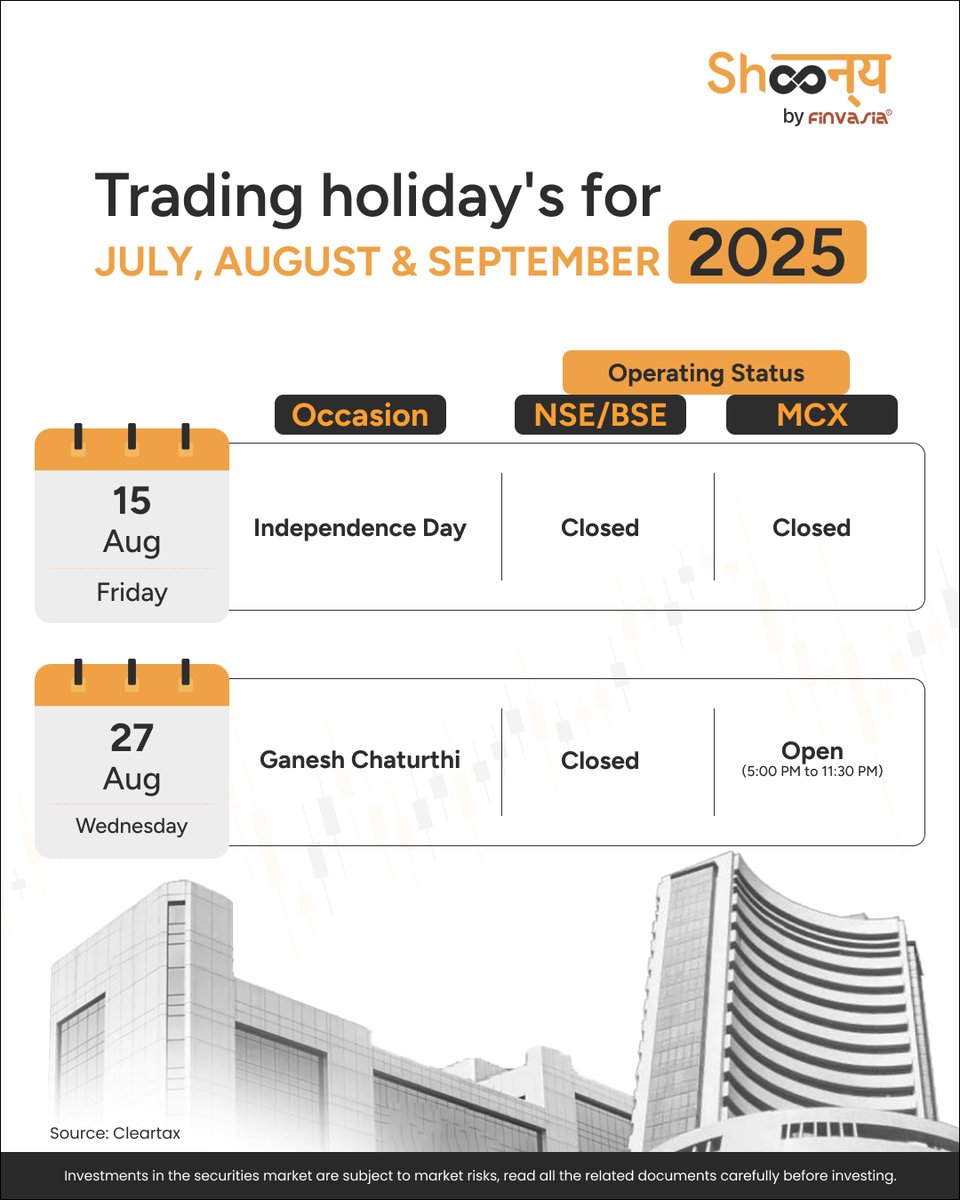 Save this post and adjust your trading strategy in advance!

(exchange holidays 2025, NSE holidays August, BSE holidays 2025, trading holidays India, Indian stock market holidays, no trading days, stock market closed, Independence Day, Ganesh Chaturthi, Q3 stock market holidays,