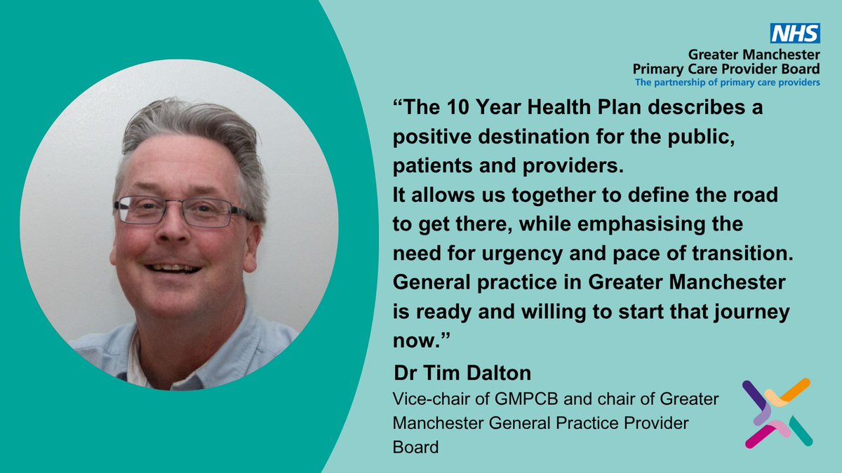 As we mark 77 years of the NHS, Dr Tim Dalton, PCB vice-chair and chair of the Greater Manchester General Practice Provider Board, comments on the NHS 10 Year Health plan which was published earlier this week. 
Read the plan here: gov.uk/government/pub…
#NHS77 #NHS #PrimaryCare