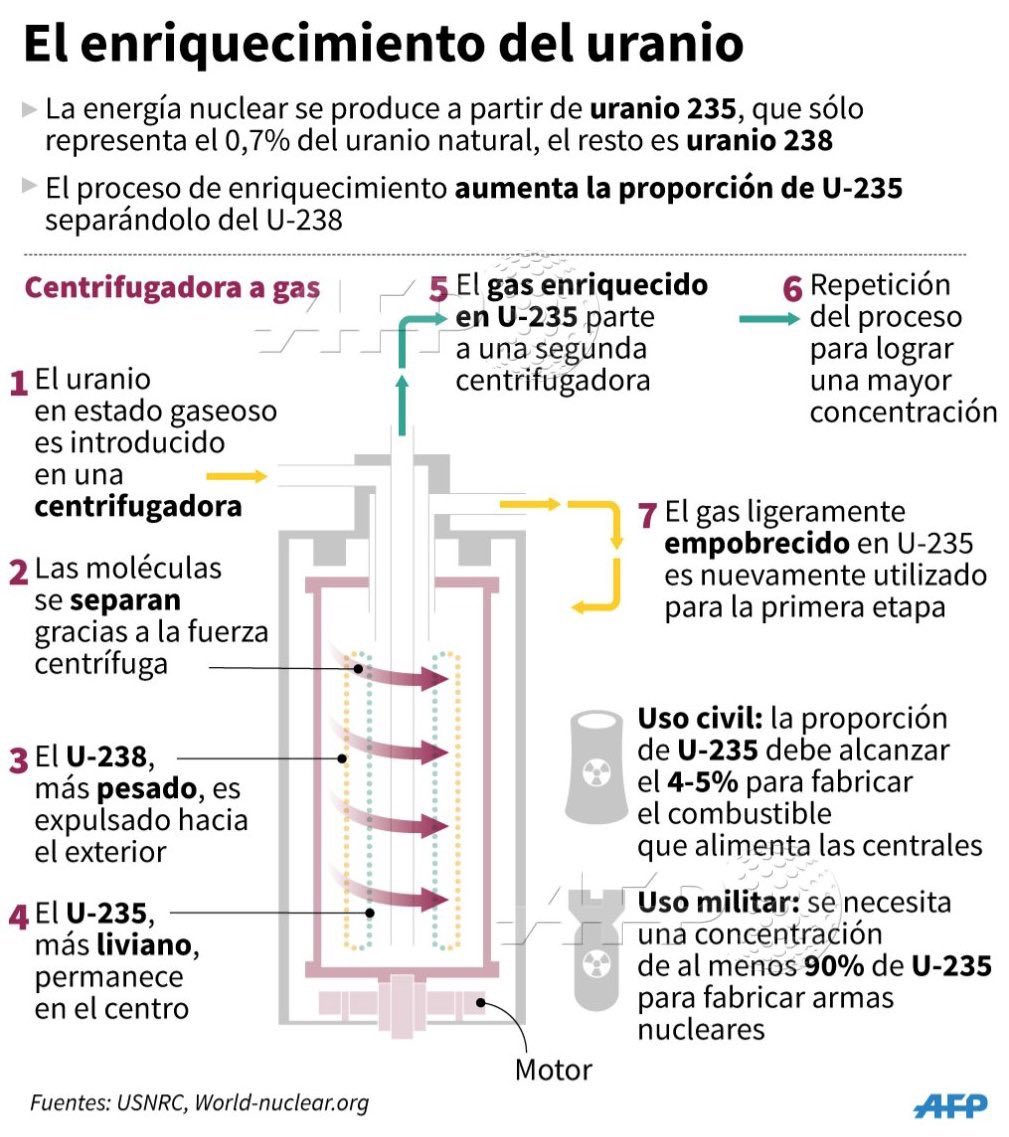 Operador Nuclear tweet media
