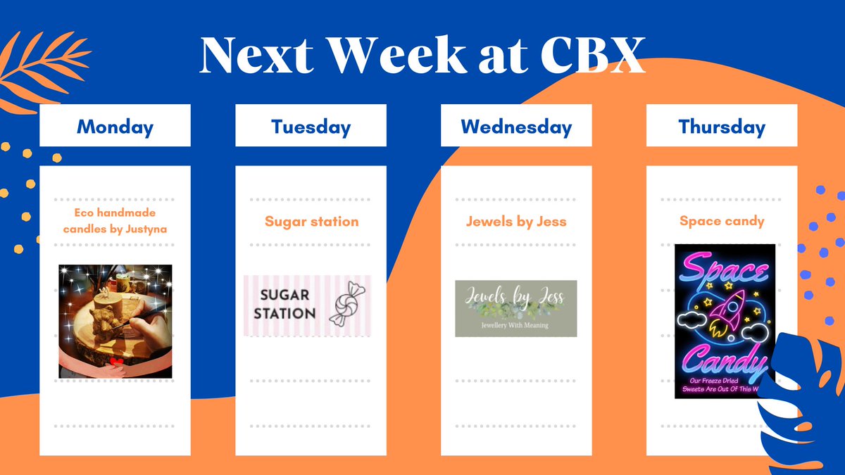 Next week is looking really sweet 😉